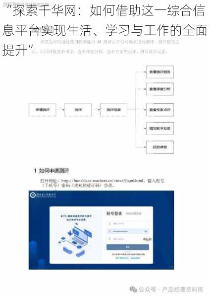 “探索千华网：如何借助这一综合信息平台实现生活、学习与工作的全面提升”