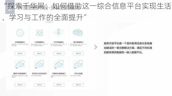 “探索千华网：如何借助这一综合信息平台实现生活、学习与工作的全面提升”