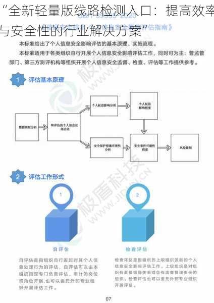 “全新轻量版线路检测入口：提高效率与安全性的行业解决方案”