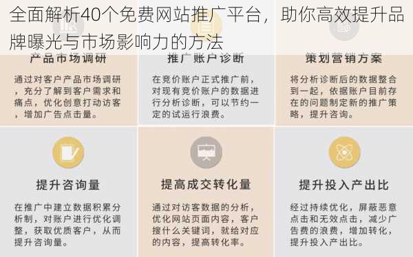 全面解析40个免费网站推广平台，助你高效提升品牌曝光与市场影响力的方法