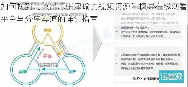 如何找到北京吕总张津瑜的视频资源？探寻在线观看平台与分享渠道的详细指南