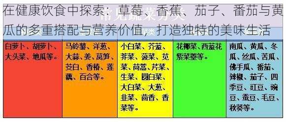 在健康饮食中探索：草莓、香蕉、茄子、番茄与黄瓜的多重搭配与营养价值，打造独特的美味生活