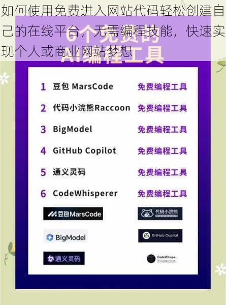 如何使用免费进入网站代码轻松创建自己的在线平台，无需编程技能，快速实现个人或商业网站梦想
