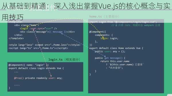 从基础到精通：深入浅出掌握Vue.js的核心概念与实用技巧