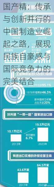 国产精：传承与创新并行的中国制造业崛起之路，展现民族自豪感与国际竞争力的完美结合