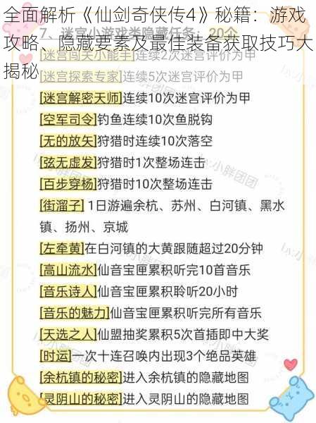 全面解析《仙剑奇侠传4》秘籍：游戏攻略、隐藏要素及最佳装备获取技巧大揭秘