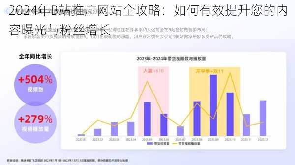 2024年B站推广网站全攻略：如何有效提升您的内容曝光与粉丝增长