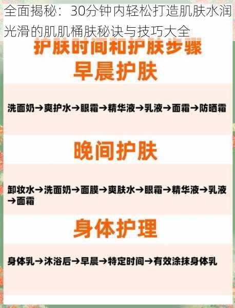 全面揭秘：30分钟内轻松打造肌肤水润光滑的肌肌桶肤秘诀与技巧大全