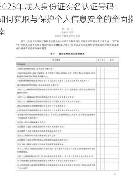 2023年成人身份证实名认证号码：如何获取与保护个人信息安全的全面指南