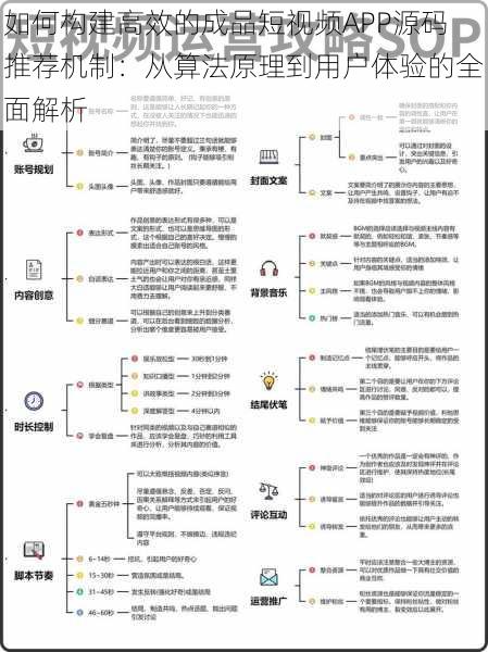 如何构建高效的成品短视频APP源码推荐机制：从算法原理到用户体验的全面解析