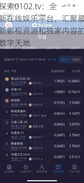 探索0102.tv：全新在线娱乐平台，汇聚最新影视资源和独家内容的数字天地