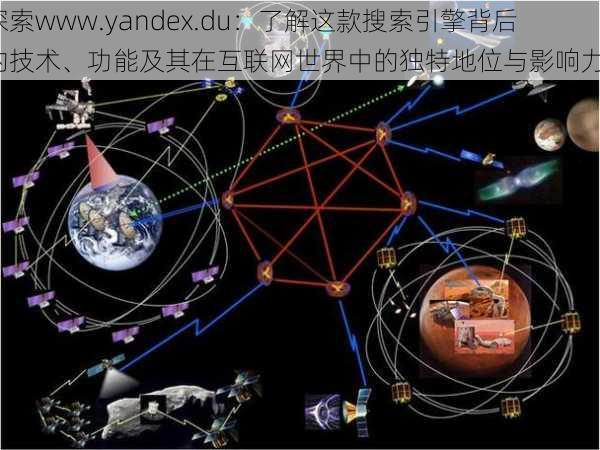 探索www.yandex.du：了解这款搜索引擎背后的技术、功能及其在互联网世界中的独特地位与影响力。