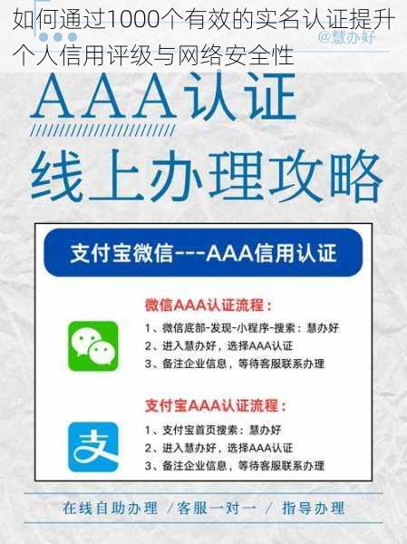 如何通过1000个有效的实名认证提升个人信用评级与网络安全性