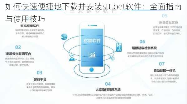 如何快速便捷地下载并安装stt.bet软件：全面指南与使用技巧