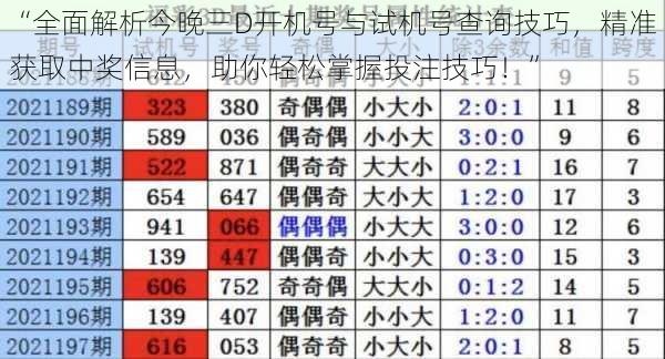 “全面解析今晚三D开机号与试机号查询技巧，精准获取中奖信息，助你轻松掌握投注技巧！”