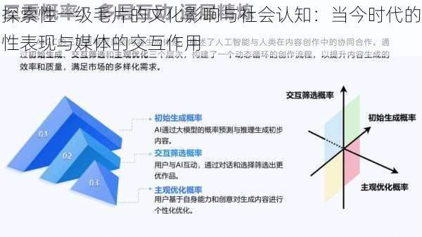 探索性一级毛片的文化影响与社会认知：当今时代的性表现与媒体的交互作用