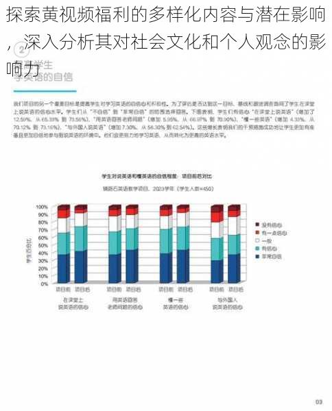 探索黄视频福利的多样化内容与潜在影响，深入分析其对社会文化和个人观念的影响力