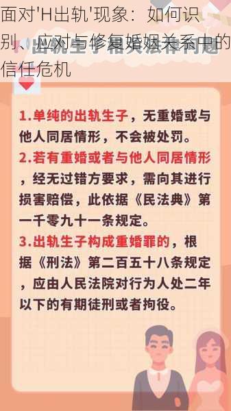 面对'H出轨'现象：如何识别、应对与修复婚姻关系中的信任危机