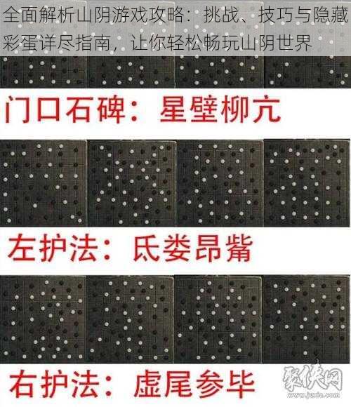 全面解析山阴游戏攻略:挑战、技巧与隐藏彩蛋详尽指南,让你轻松畅玩山阴世界