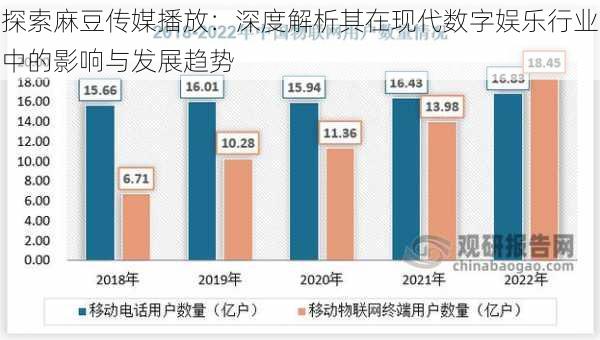 探索麻豆传媒播放:深度解析其在现代数字娱乐行业中的影响与发展趋势