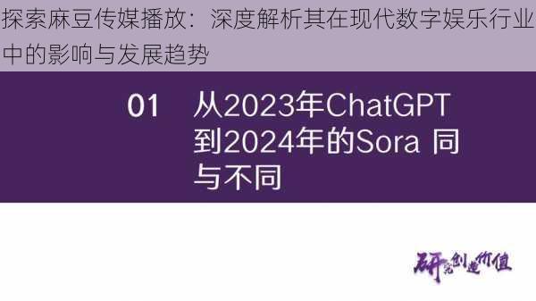 探索麻豆传媒播放:深度解析其在现代数字娱乐行业中的影响与发展趋势