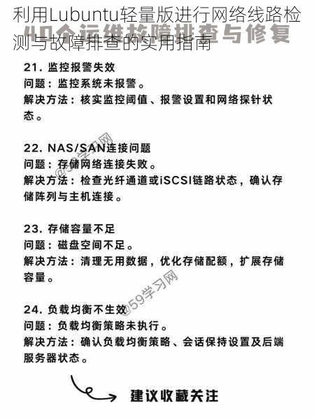 利用Lubuntu轻量版进行网络线路检测与故障排查的实用指南