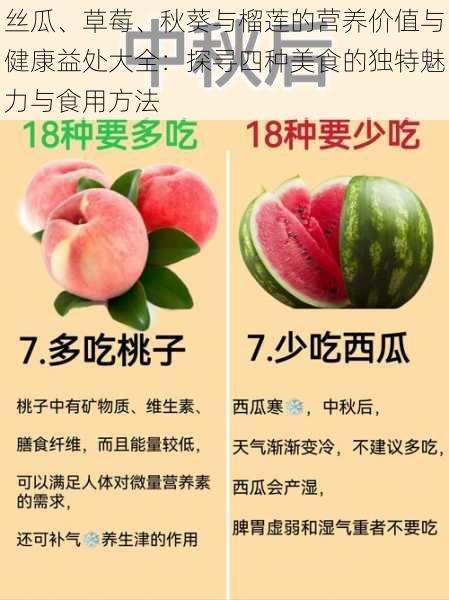 丝瓜、草莓、秋葵与榴莲的营养价值与健康益处大全:探寻四种美食的独特魅力与食用方法