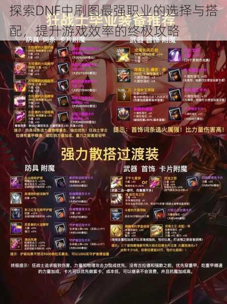 探索DNF中刷图最强职业的选择与搭配，提升游戏效率的终极攻略