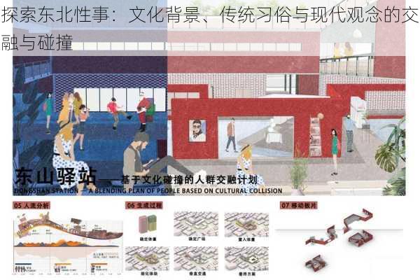 探索东北性事：文化背景、传统习俗与现代观念的交融与碰撞