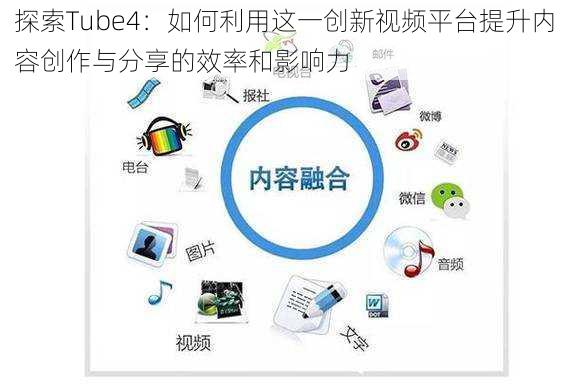 探索Tube4:如何利用这一创新视频平台提升内容创作与分享的效率和影响力