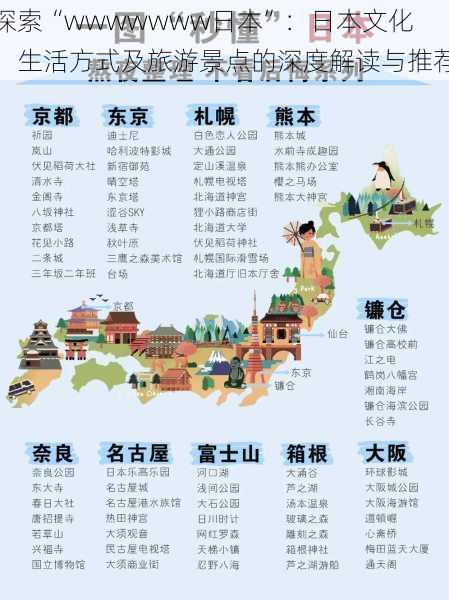 探索“wwwwwww日本”:日本文化、生活方式及旅游景点的深度解读与推荐