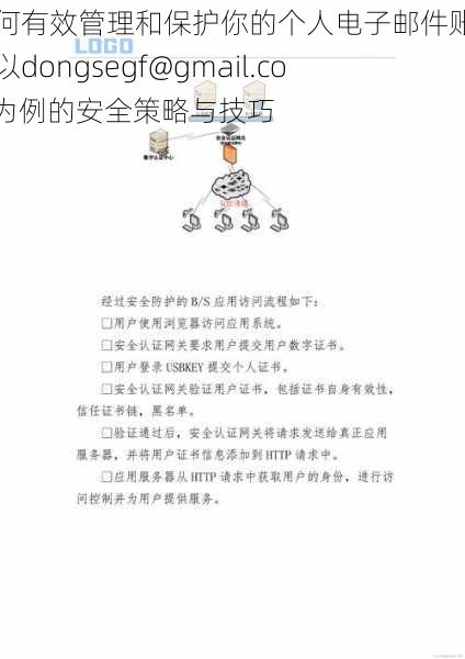 如何有效管理和保护你的个人电子邮件账户：以dongsegf@gmail.com为例的安全策略与技巧