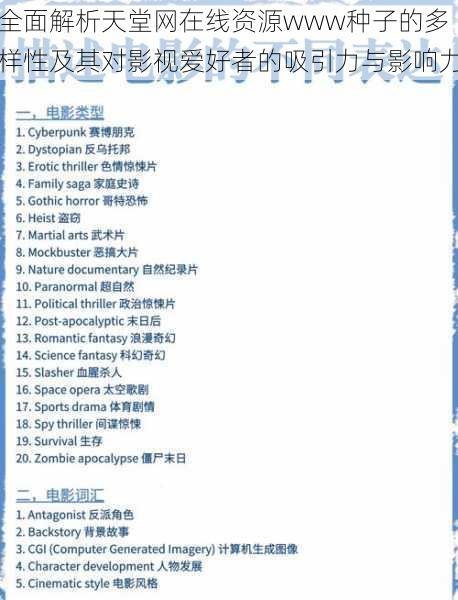 全面解析天堂网在线资源www种子的多样性及其对影视爱好者的吸引力与影响力
