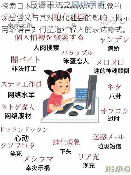 探索日本文化中“wwww色”现象的深层含义与其对现代社会的影响,揭示网络语言如何塑造年轻人的表达方式。