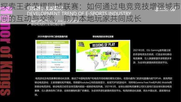 探索王者荣耀同城联赛:如何通过电竞竞技增强城市间的互动与交流,助力本地玩家共同成长