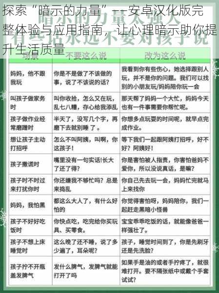 探索“暗示的力量”——安卓汉化版完整体验与应用指南,让心理暗示助你提升生活质量