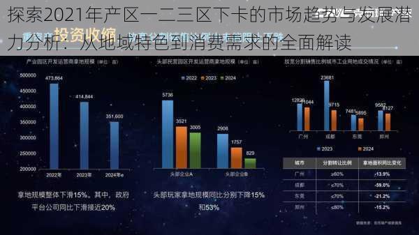 探索2021年产区一二三区下卡的市场趋势与发展潜力分析:从地域特色到消费需求的全面解读