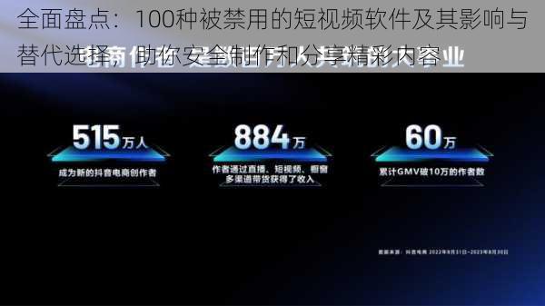 全面盘点：100种被禁用的短视频软件及其影响与替代选择，助你安全制作和分享精彩内容