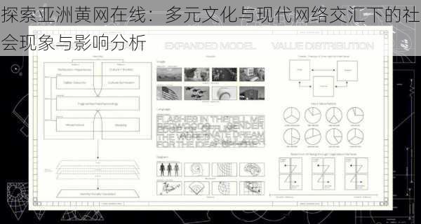 探索亚洲黄网在线：多元文化与现代网络交汇下的社会现象与影响分析