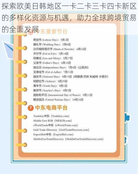 探索欧美日韩地区一卡二卡三卡四卡新区的多样化资源与机遇,助力全球跨境贸易的全面发展