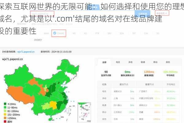 探索互联网世界的无限可能:如何选择和使用您的理想域名,尤其是以'.com'结尾的域名对在线品牌建设的重要性