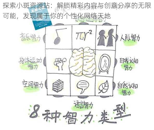探索小斑资源站:解锁精彩内容与创意分享的无限可能,发现属于你的个性化网络天地