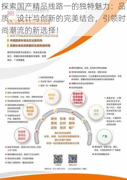 探索国产精品线路一的独特魅力:品质、设计与创新的完美结合,引领时尚潮流的新选择!