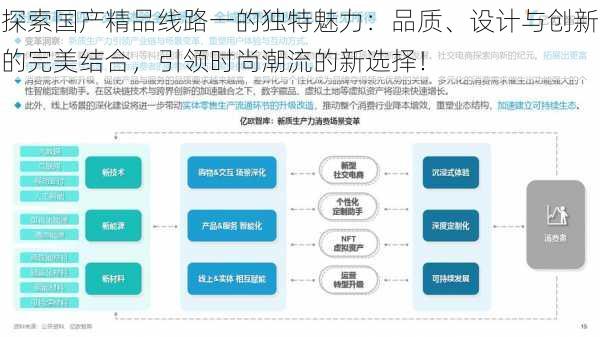 探索国产精品线路一的独特魅力:品质、设计与创新的完美结合,引领时尚潮流的新选择!