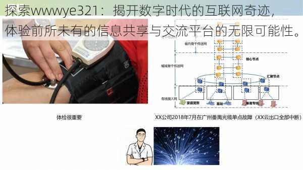 探索wwwye321:揭开数字时代的互联网奇迹,体验前所未有的信息共享与交流平台的无限可能性。