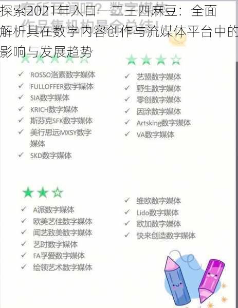 探索2021年入口一二三四麻豆:全面解析其在数字内容创作与流媒体平台中的影响与发展趋势