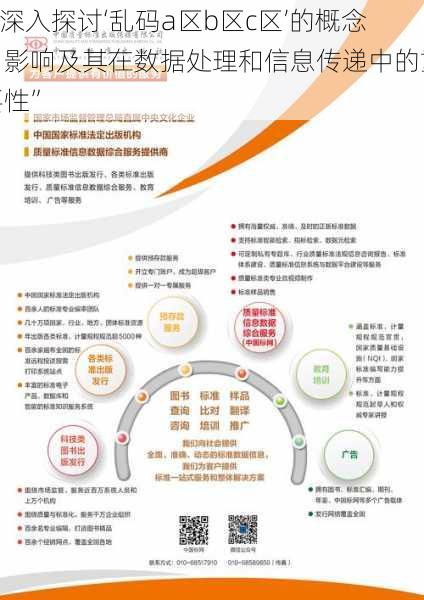 “深入探讨‘乱码a区b区c区’的概念、影响及其在数据处理和信息传递中的重要性”