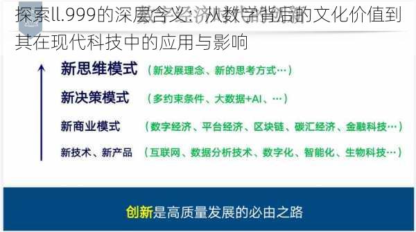探索ll.999的深层含义:从数字背后的文化价值到其在现代科技中的应用与影响
