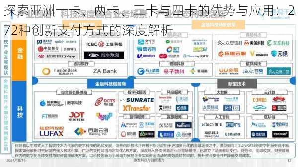 探索亚洲一卡、两卡、三卡与四卡的优势与应用:272种创新支付方式的深度解析