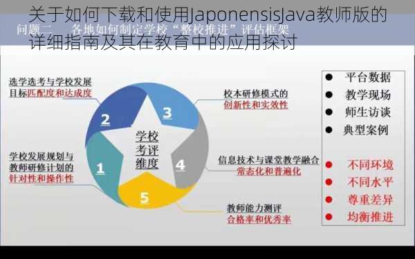 关于如何下载和使用JaponensisJava教师版的详细指南及其在教育中的应用探讨